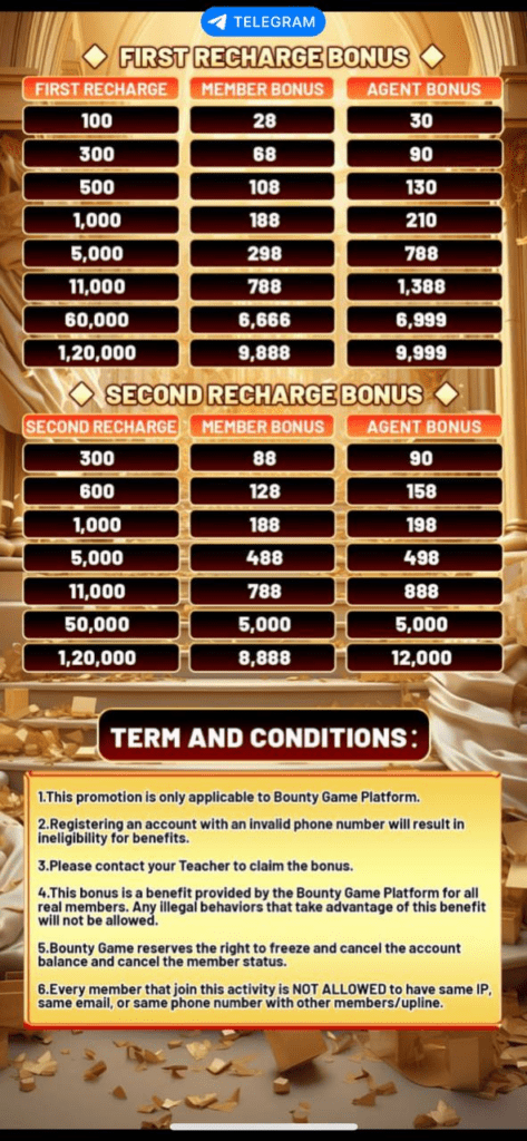 BountyGame recharge bonus